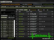 Draftkings Live Scoring Screenshot